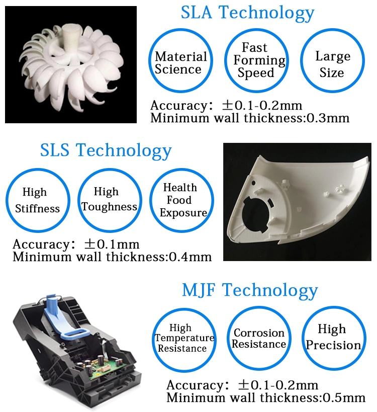 3D Printing Service for Craft Model/Airplane Model with Painting Colors